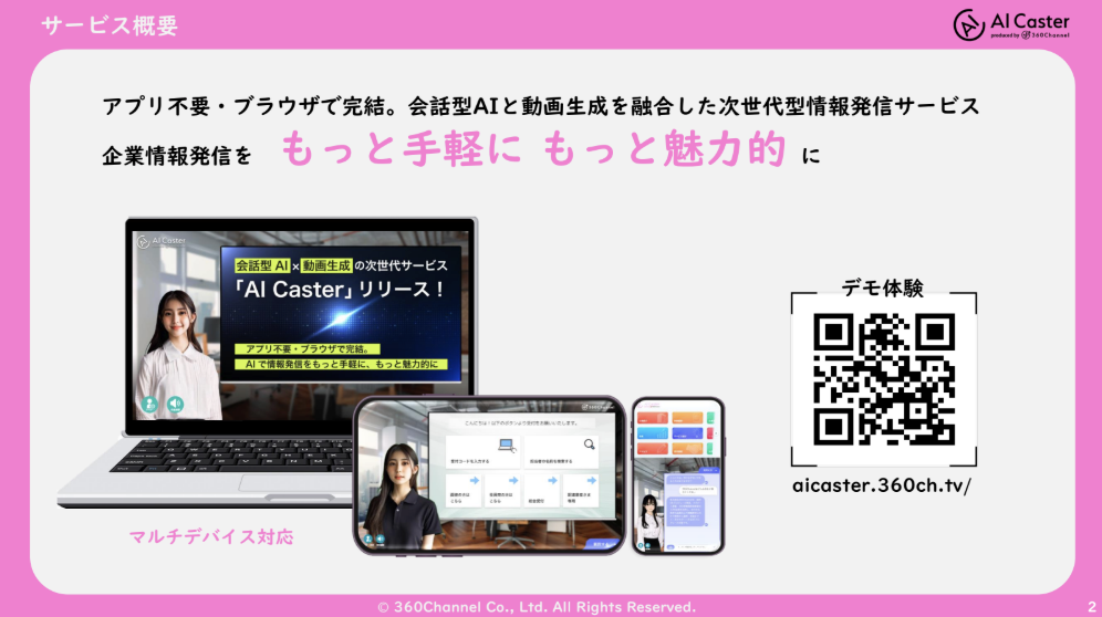 AI CasterのUI画面