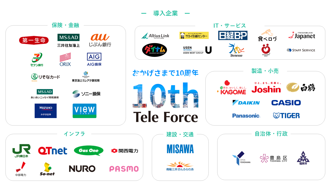 TeleForceのUI画面