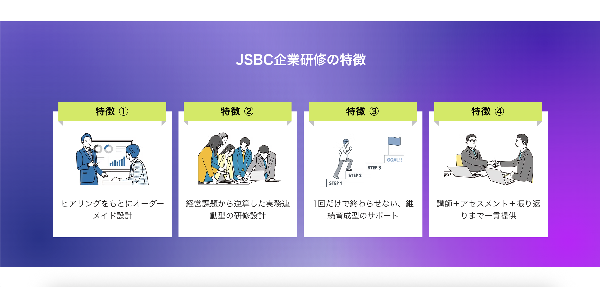 JSBCの企業研修のUI画面