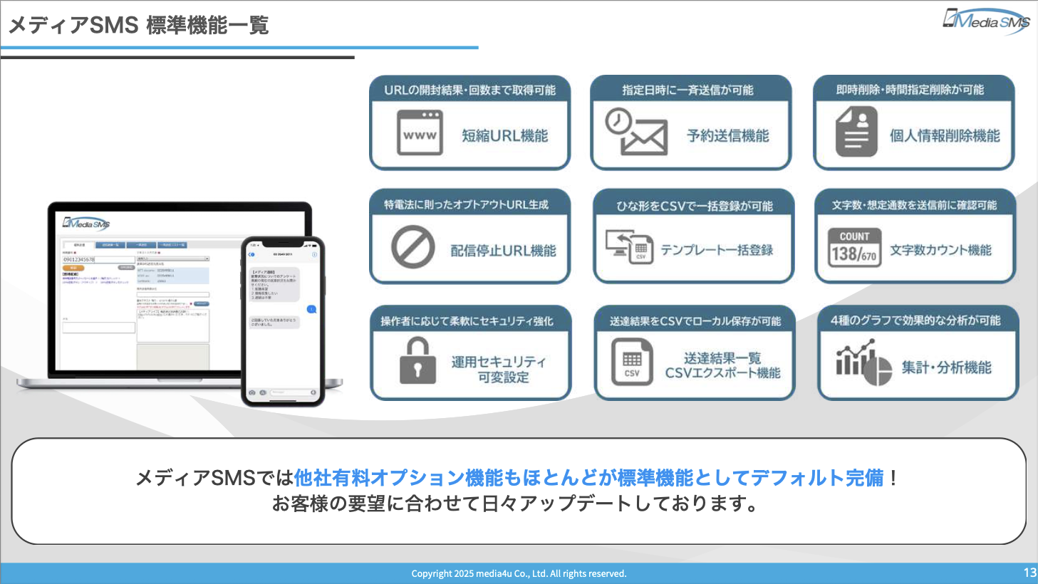 メディアSMSのUI画面