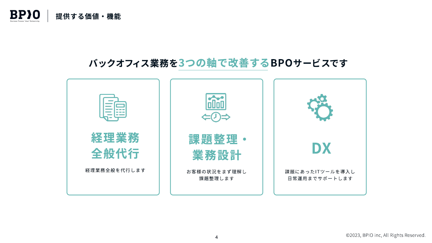 BPIOの経理BPOサービスのUI画面