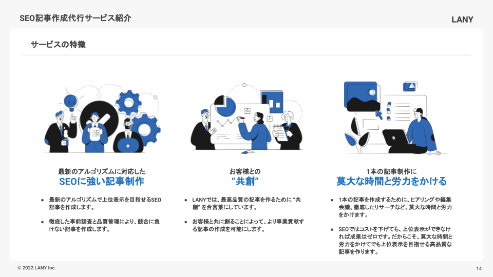 LANYのSEO記事作成代行サービスのUI画面