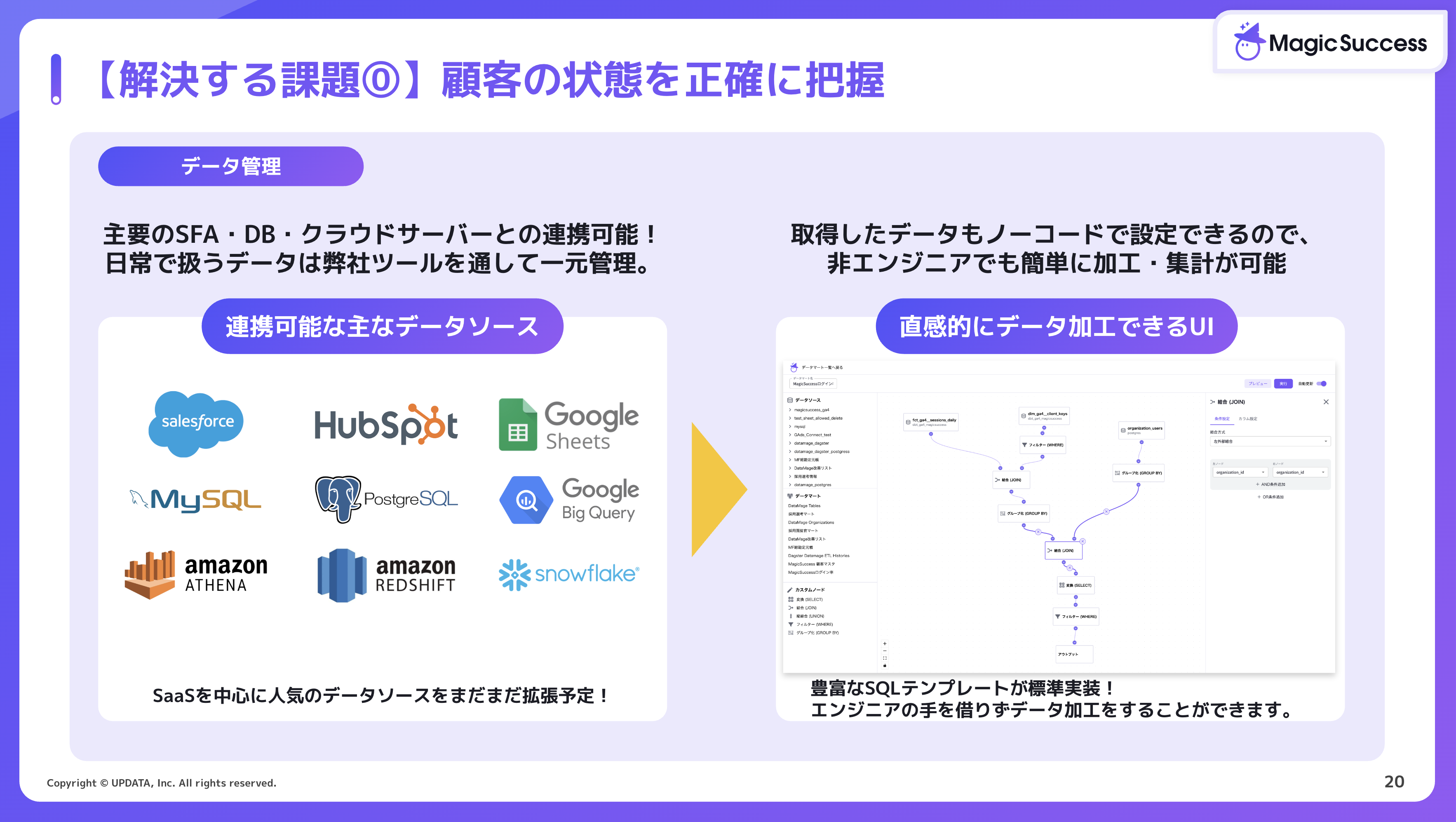 MagicSuccessのUI画面