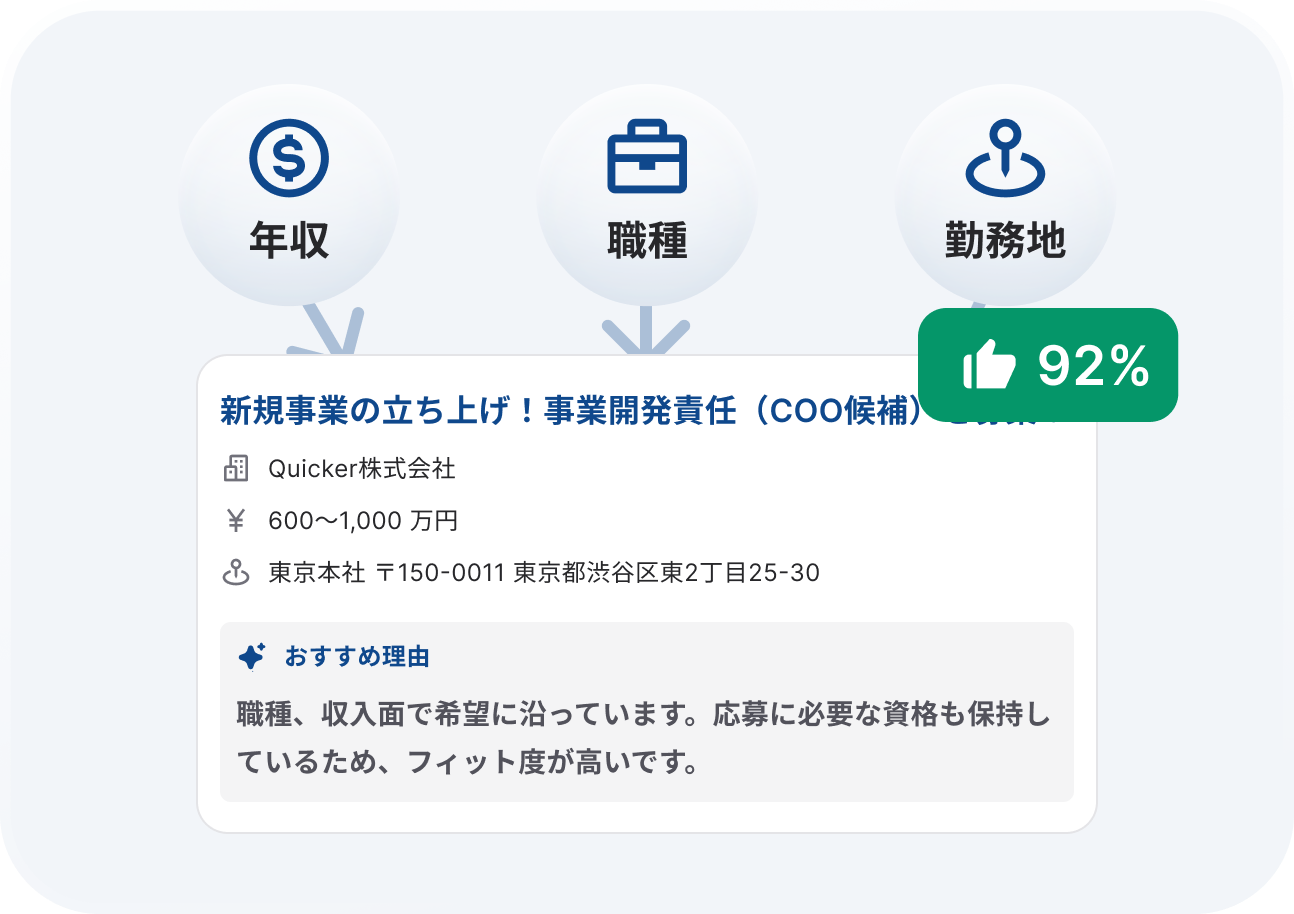 キュウジーンのUI画面