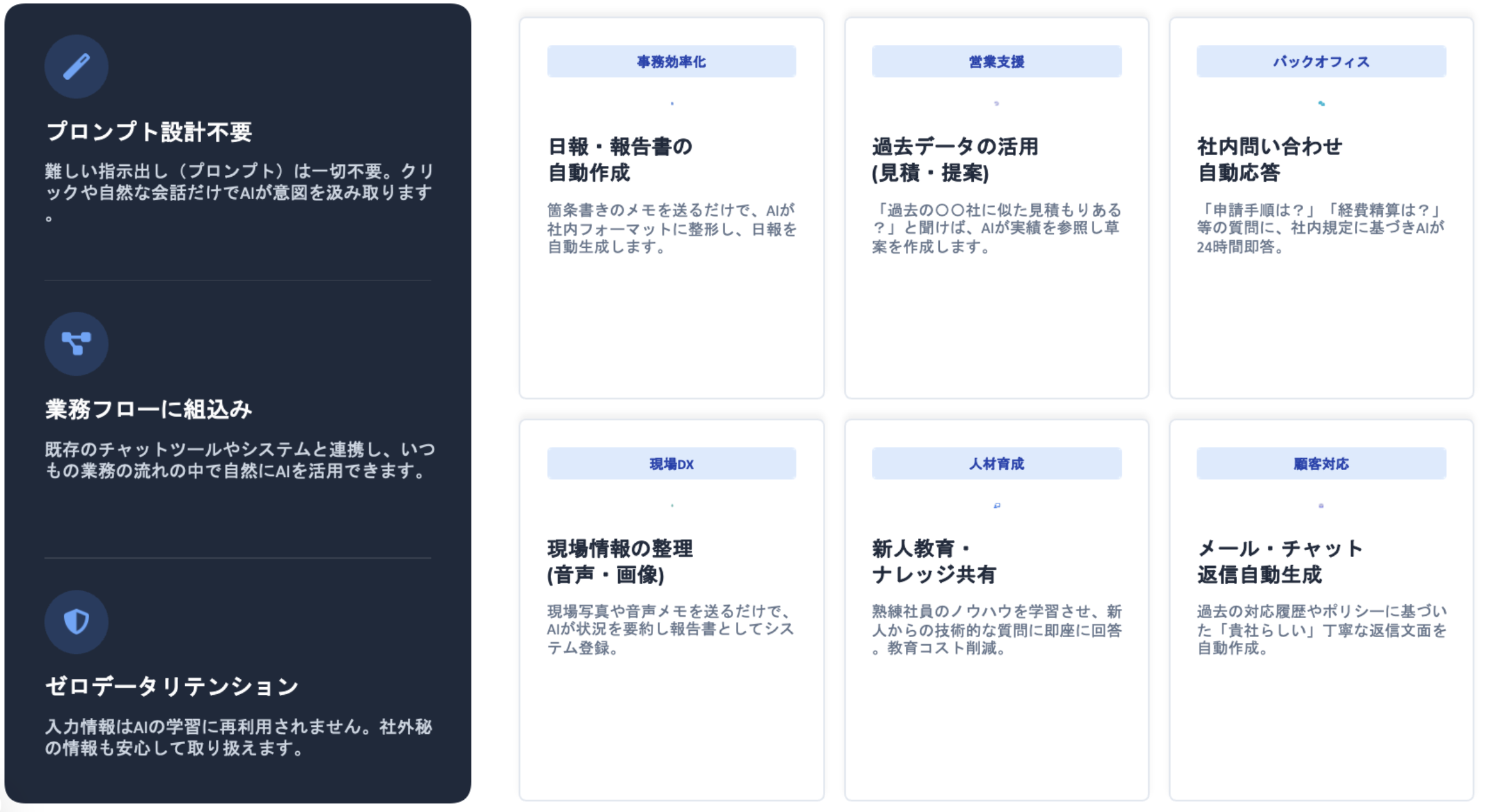 ベアシステムのDX／AI活用支援のUI画面