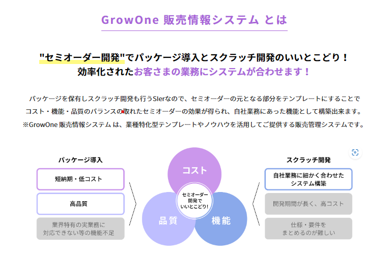 GrowOne 販売情報システムのUI画面
