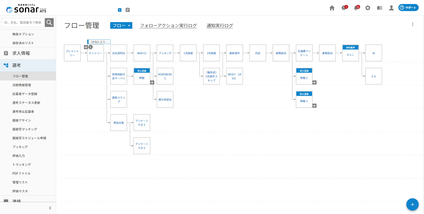 sonar ATS by HRMOSのUI画面