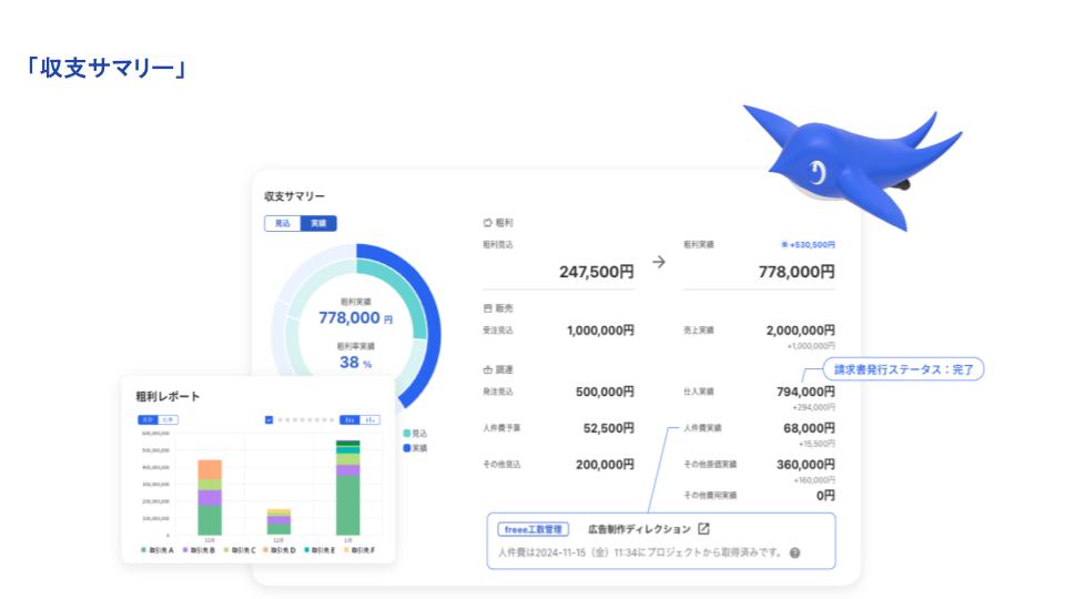 freee販売のUI画面