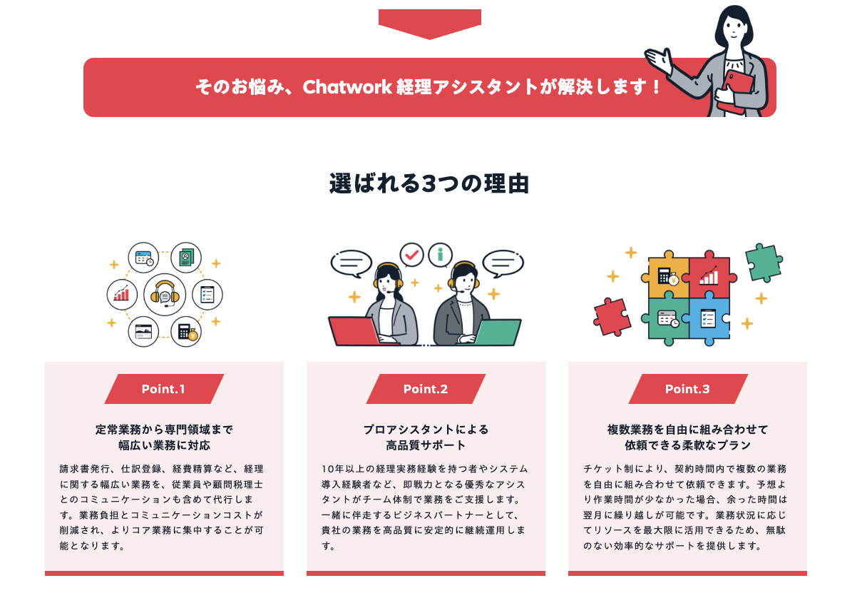 Chatwork 経理アシスタントのUI画面