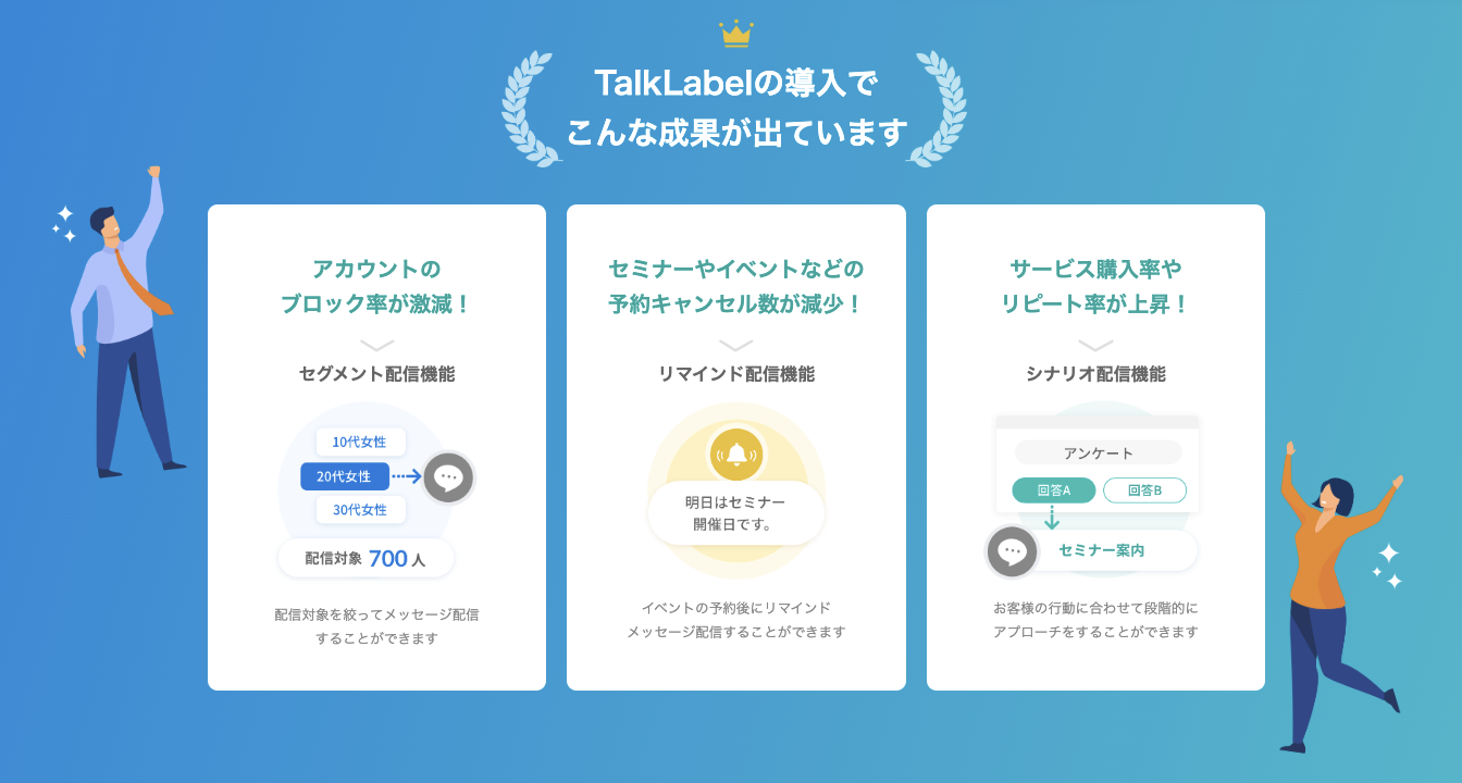 TalkLabelのUI画面