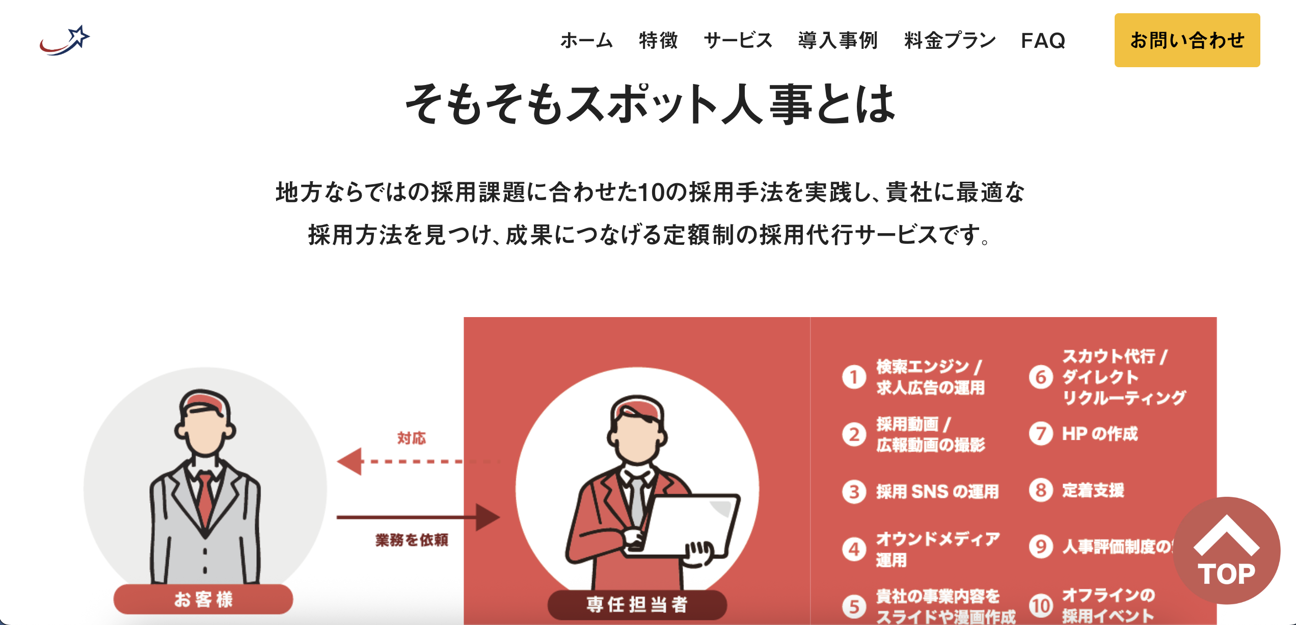 スポット人事のUI画面