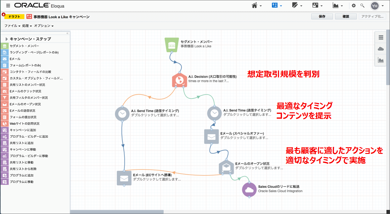 Oracle EloquaのUI画面