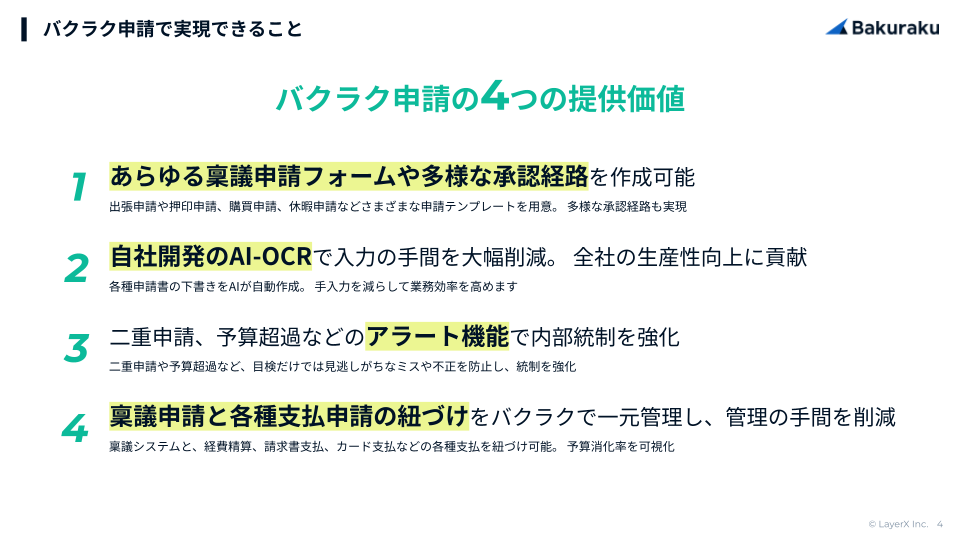 バクラク申請のUI画面