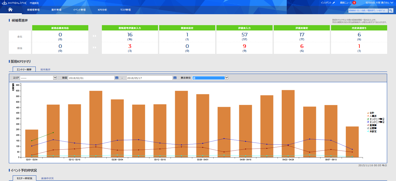 HITO-Link リクルーティングのUI画面