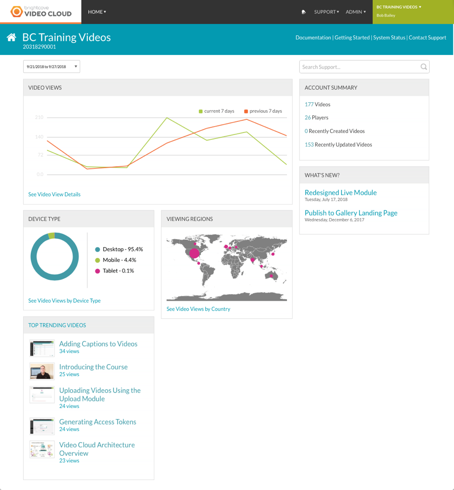 Communications StudioのUI画面