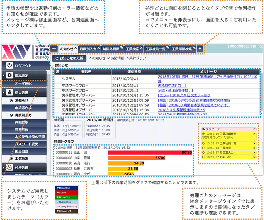 TimeWorksのUI画面