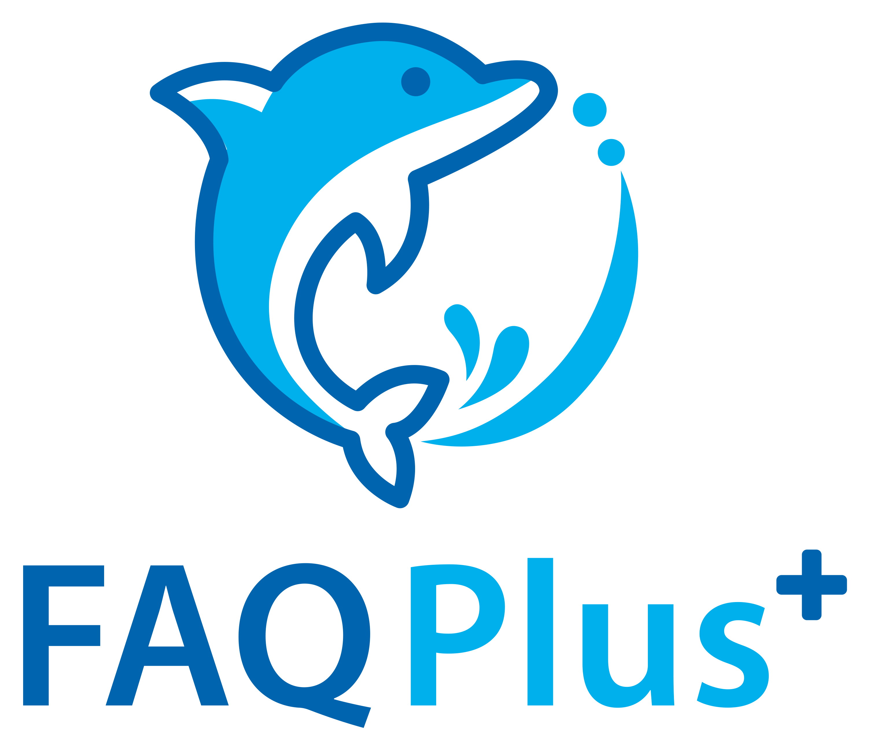 FAQPlus