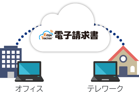 Edge Tracker 電子請求書のUI画面