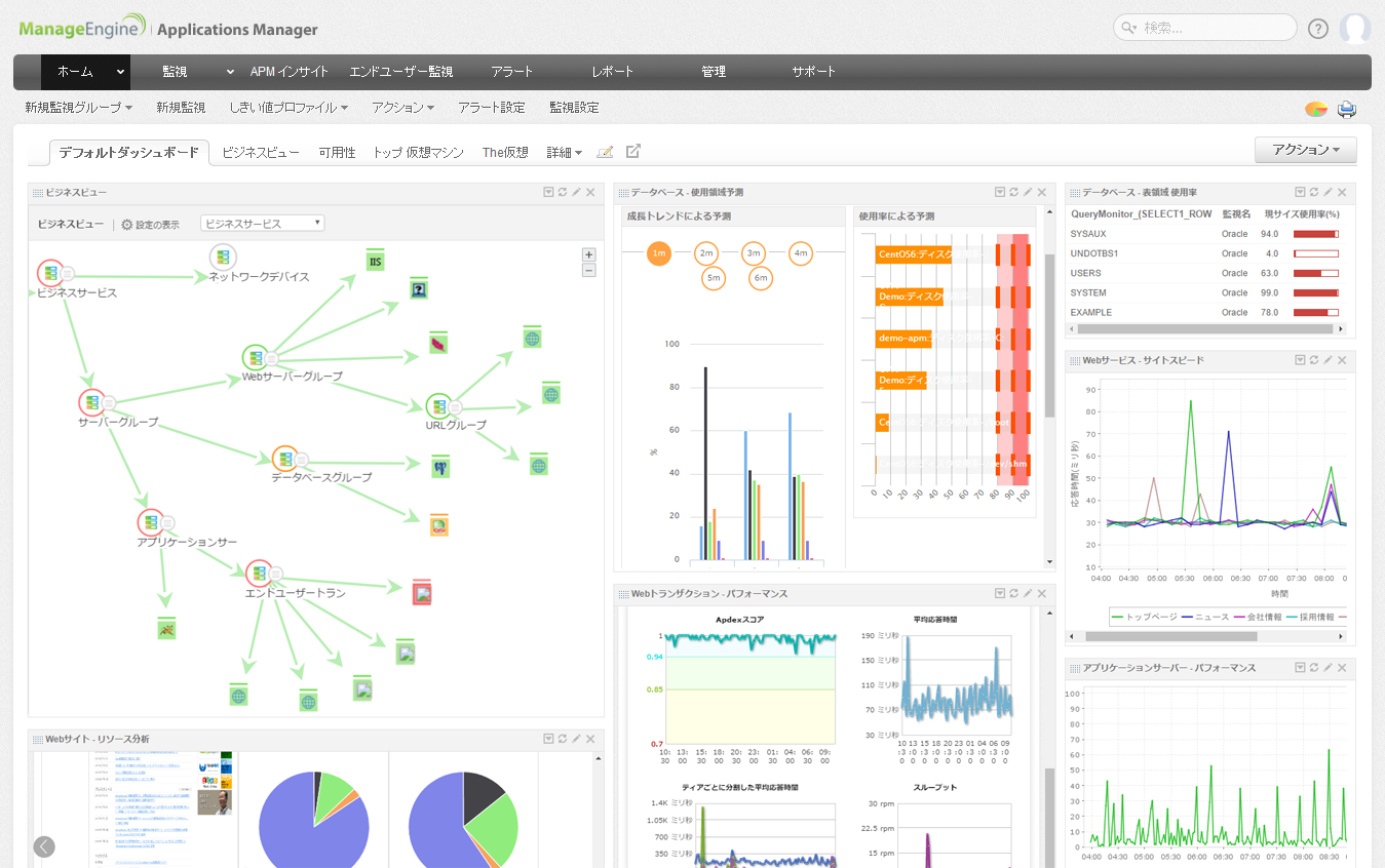 Applicaitons ManagerのUI画面
