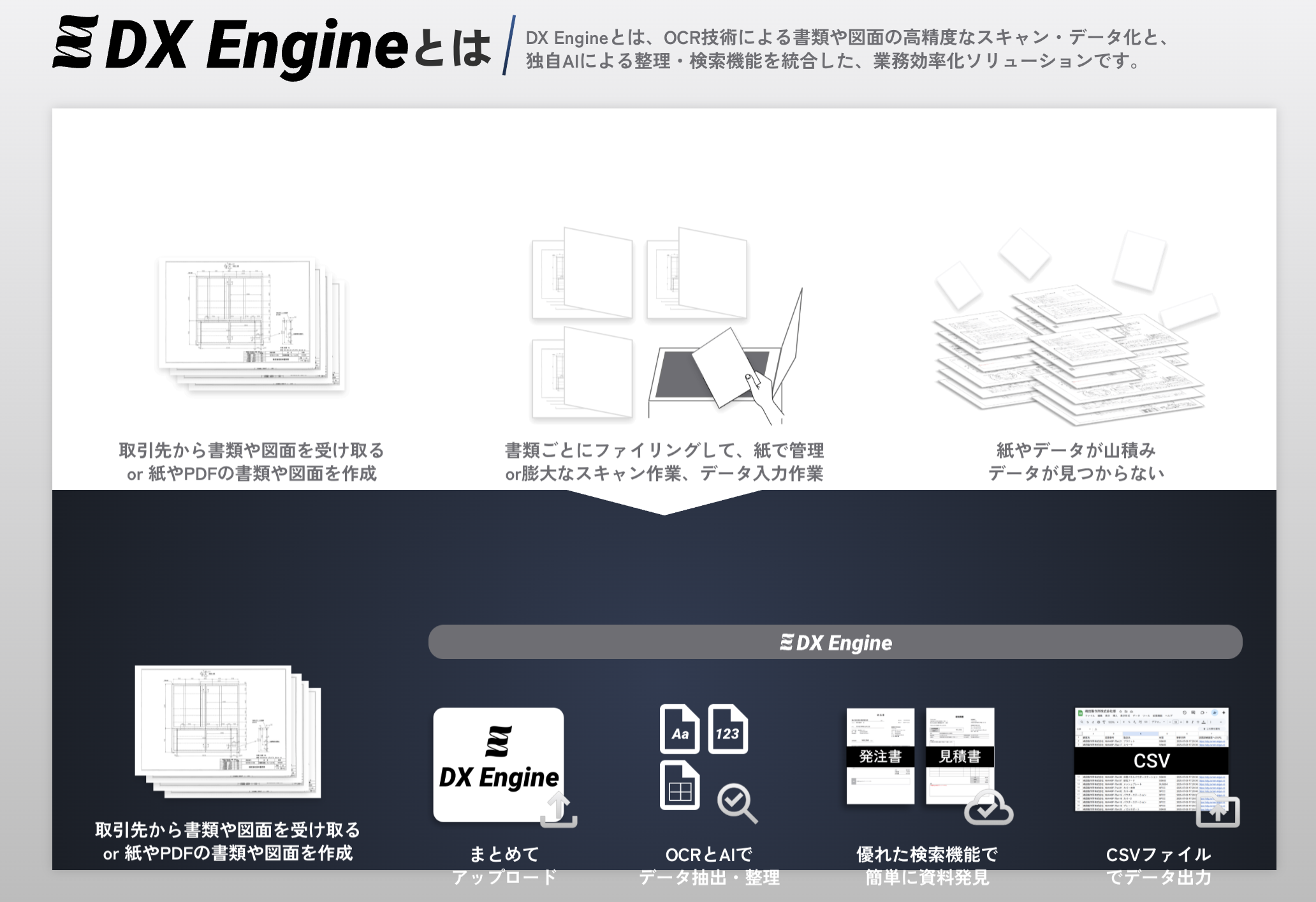 DX EngineのUI画面