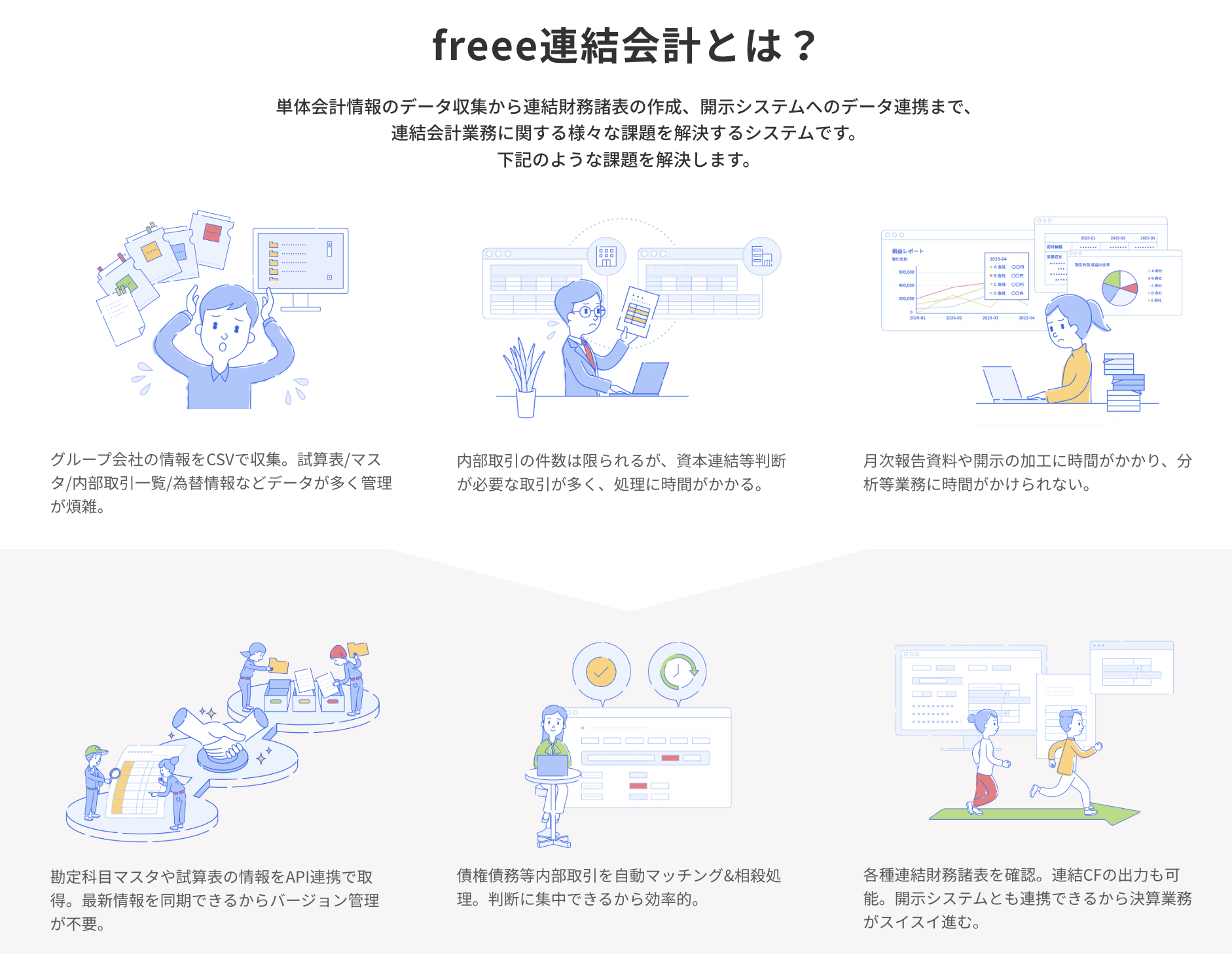 freee連結会計のUI画面