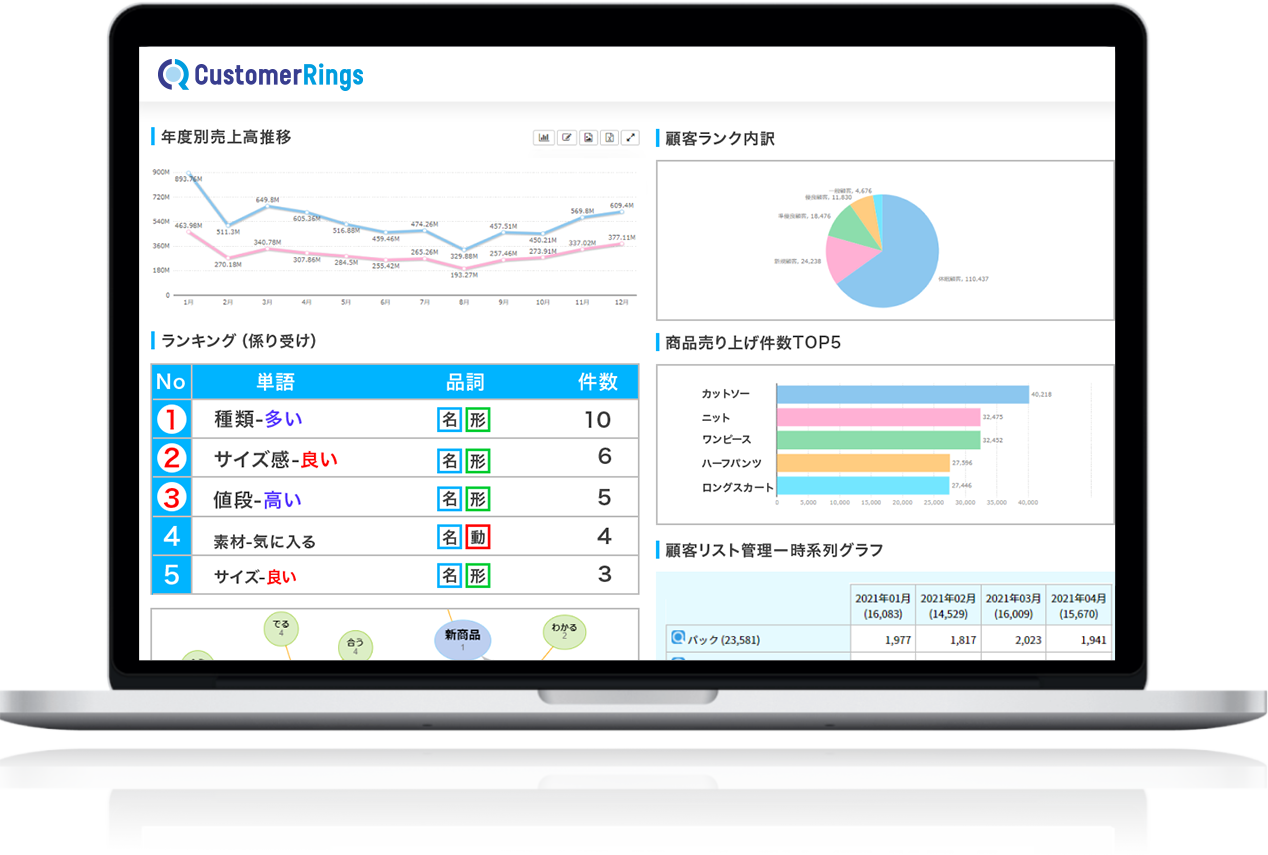 カスタマーリングスのUI画面