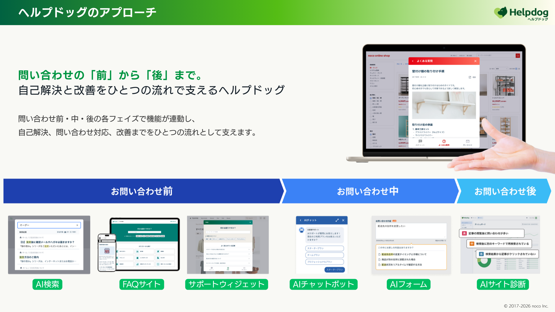 ヘルプドッグのUI画面