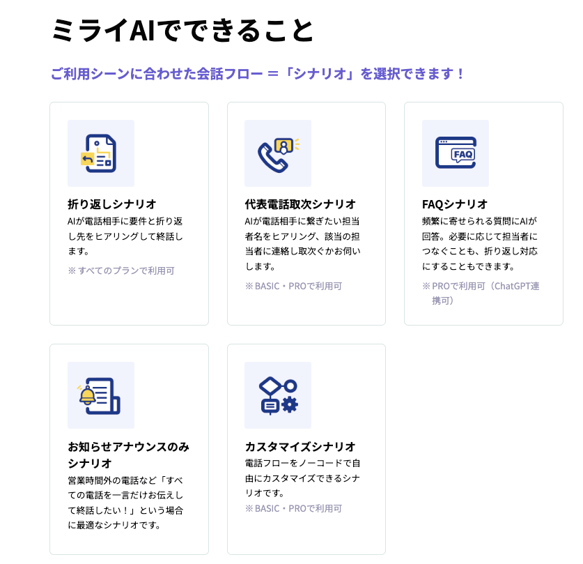 ミライAIのUI画面