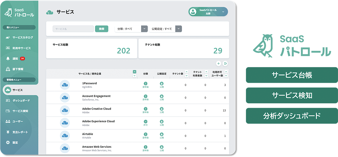SaaSパトロールのUI画面