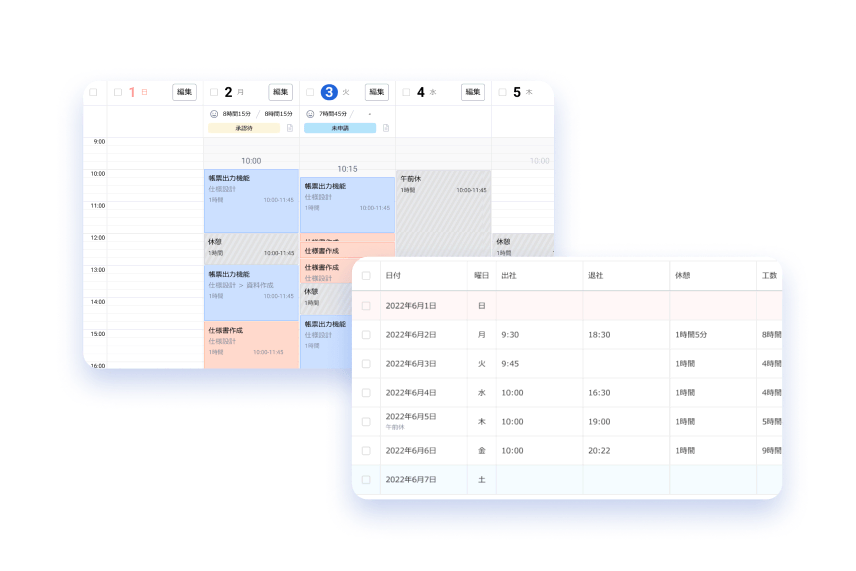 クラウドログのUI画面