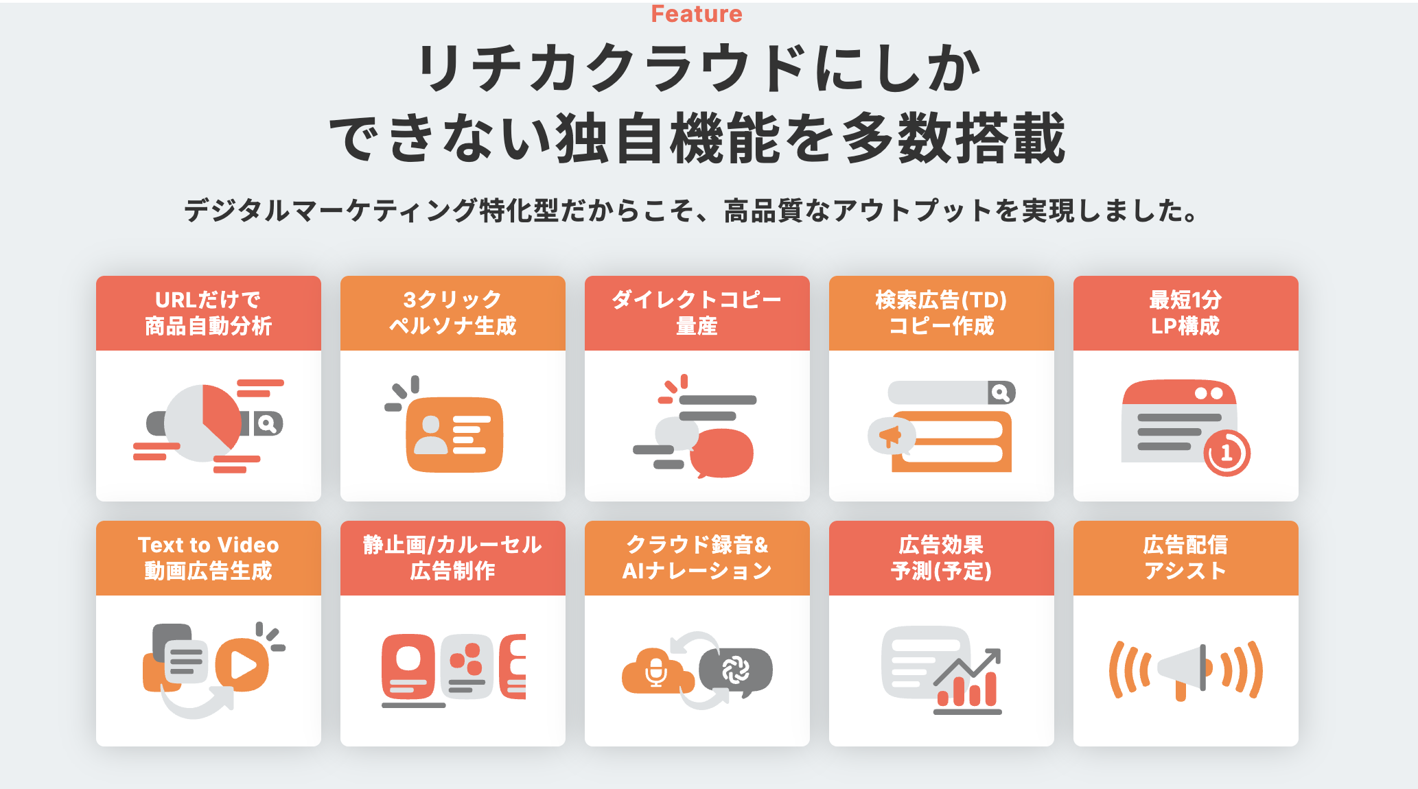 リチカクラウドのUI画面