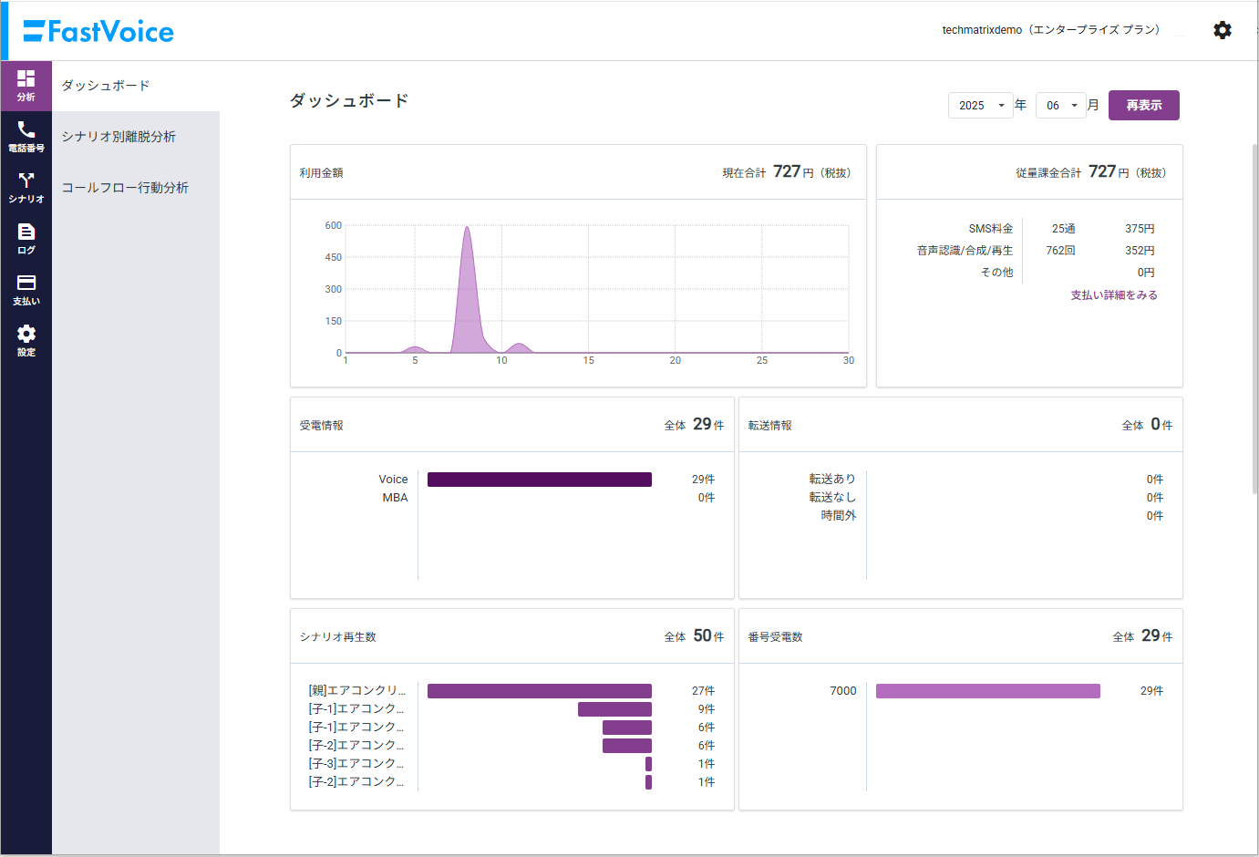 FastVoiceのUI画面