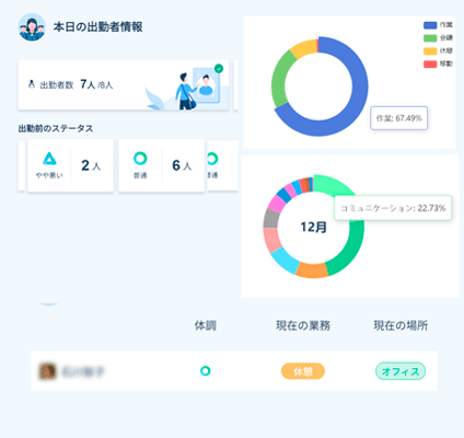 WORKS.REPORTのUI画面