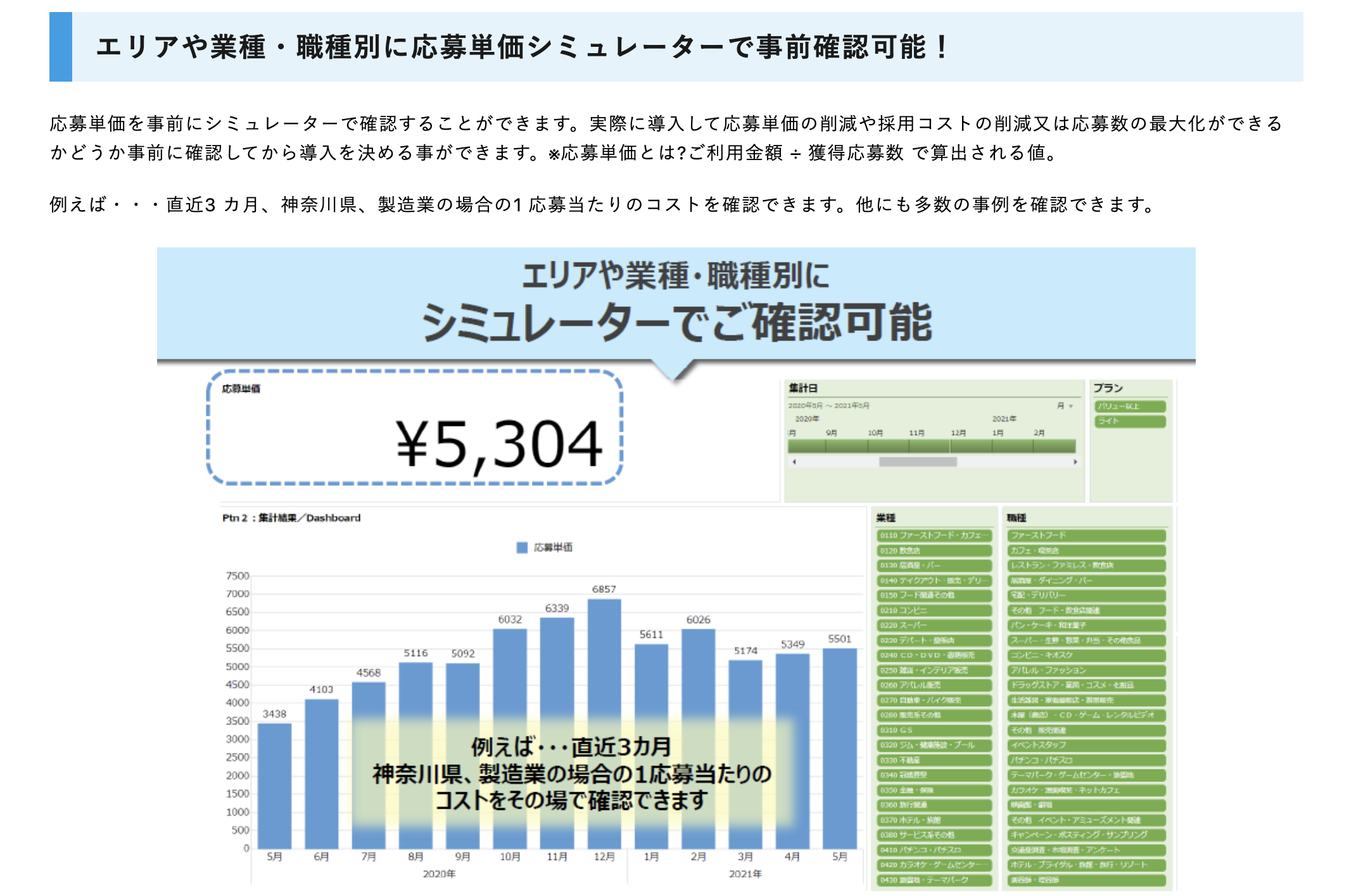 ワガシャ de DOMOのUI画面