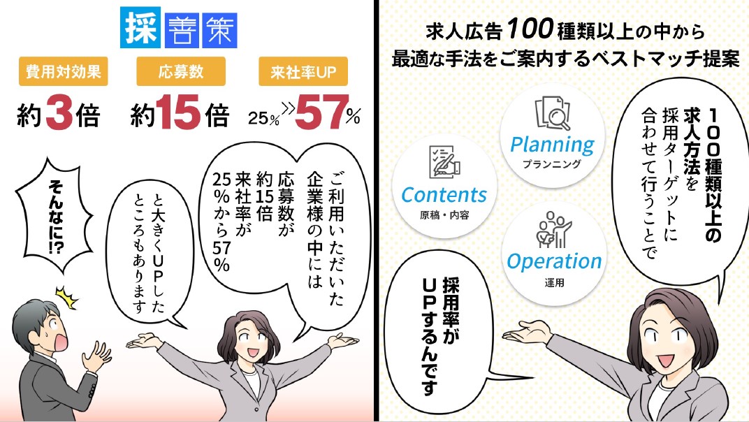 bサーチの採用代行（RPO）サービス「採善策」のUI画面