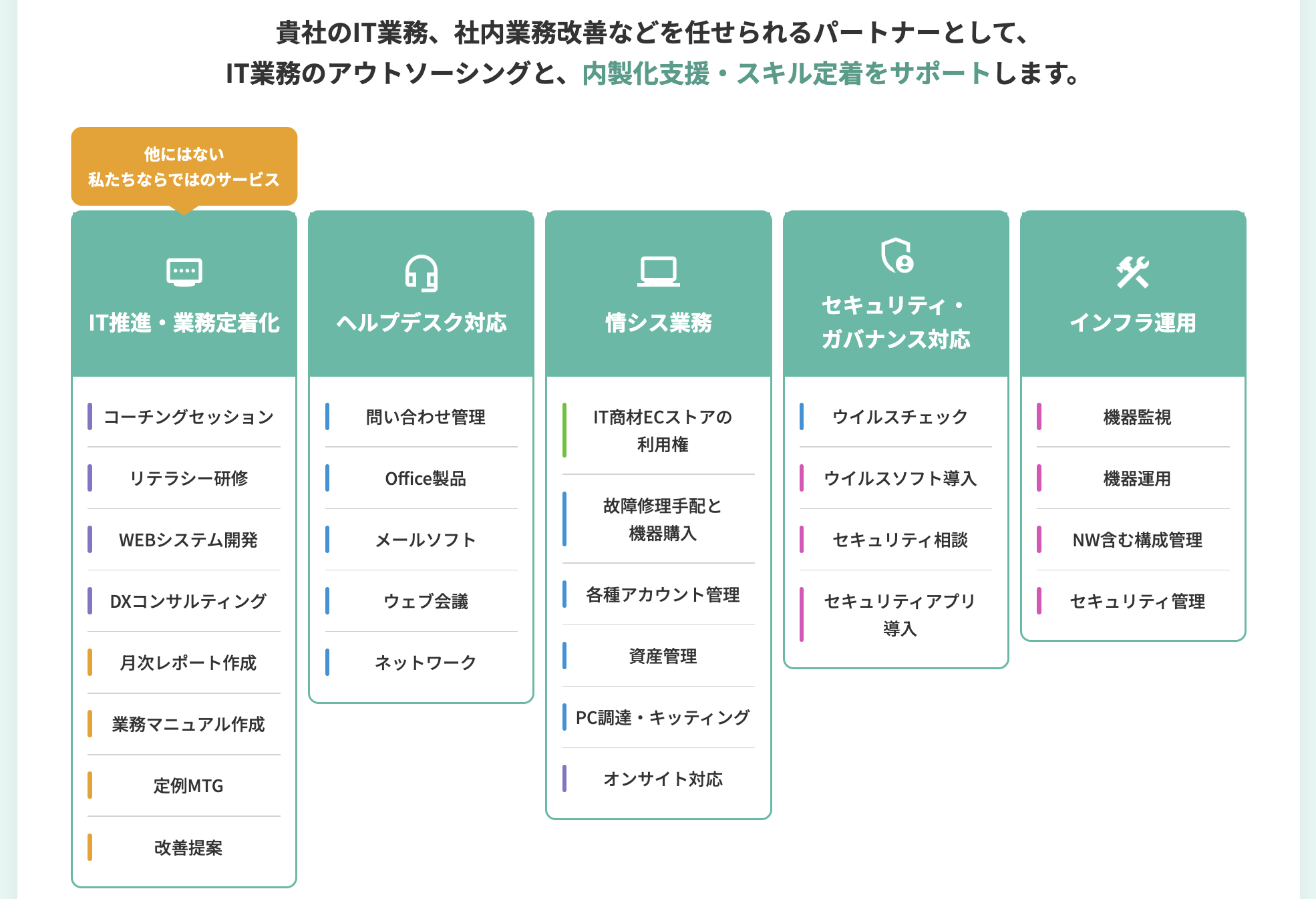 情シスパートナーのUI画面