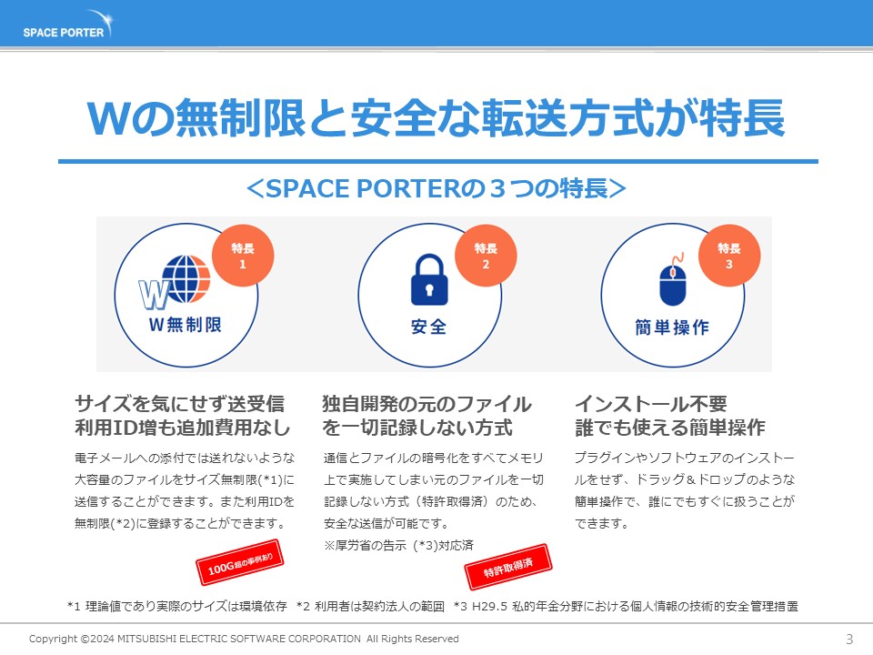 SPACE PORTERのUI画面