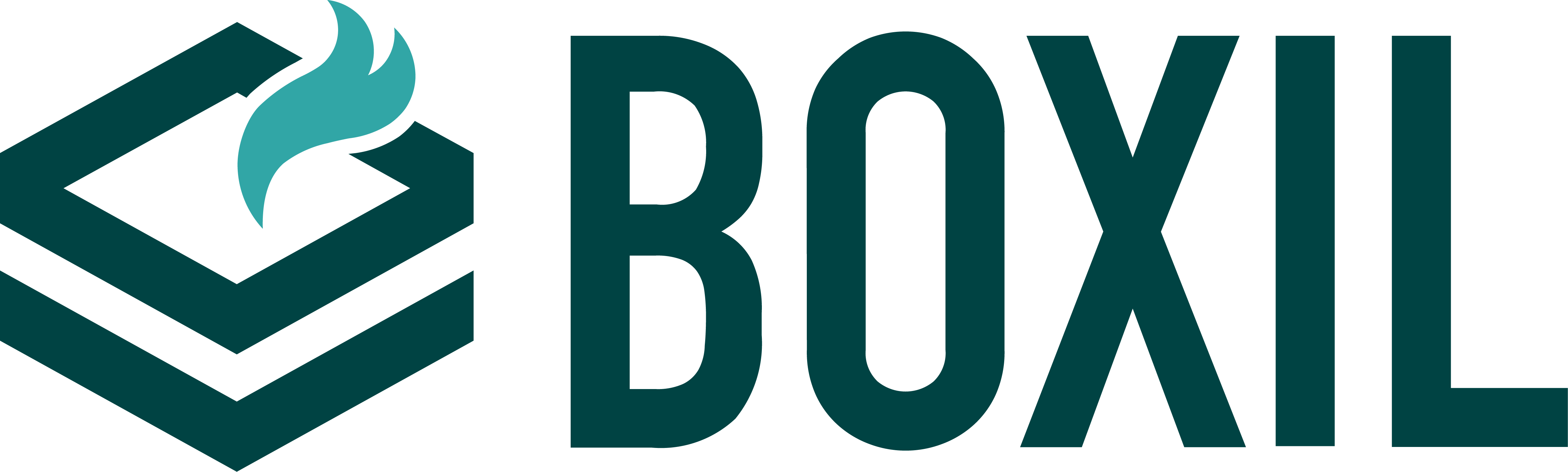 BOXIL
