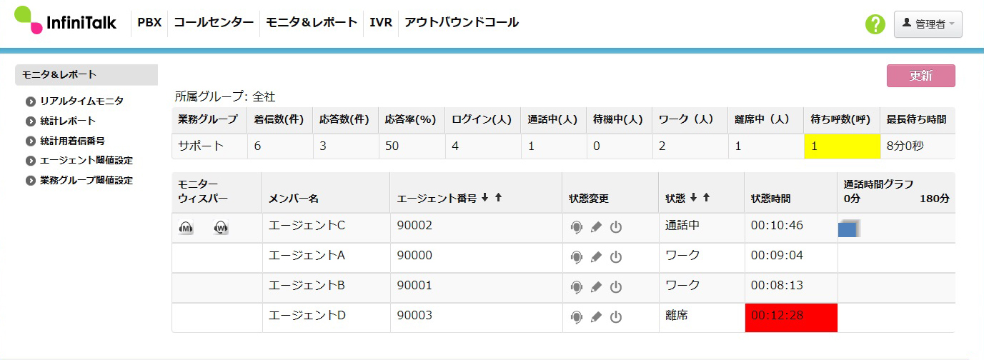 InfiniTalkのUI画面