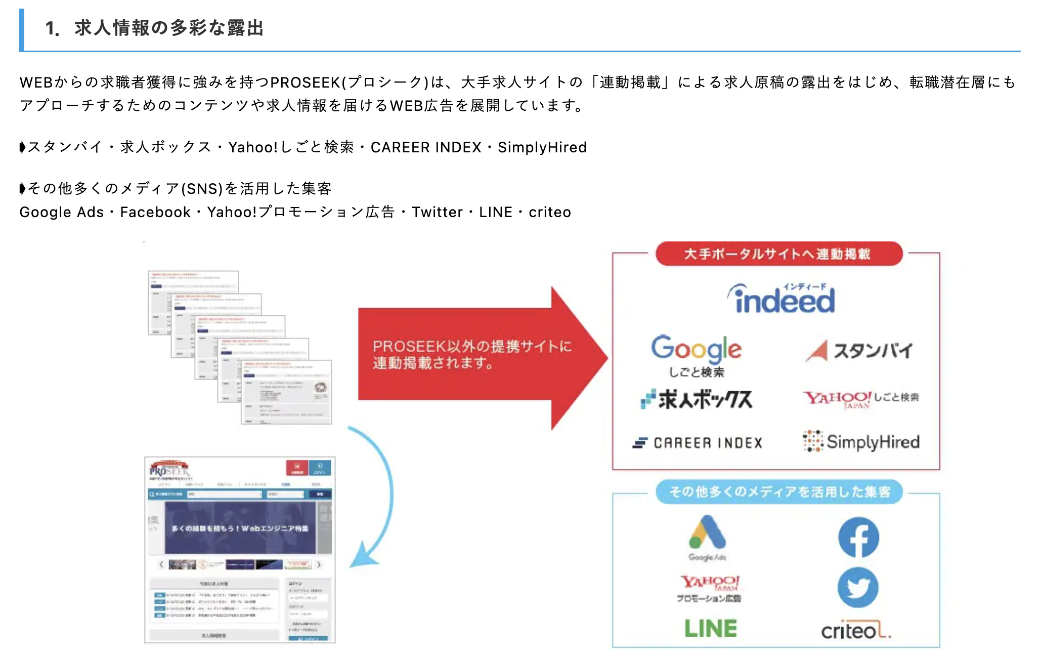 PROSEEK（プロシーク）のUI画面