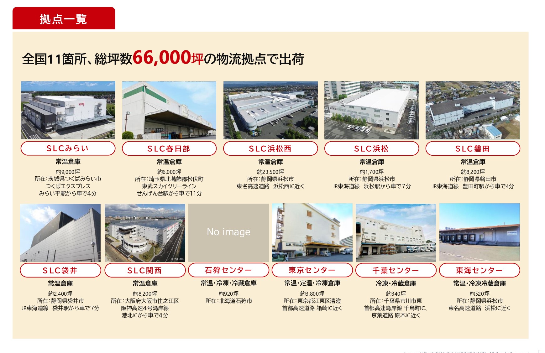 スクロール360の物流代行サービスのUI画面