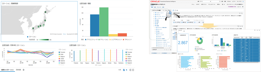 Oracle Cloud HCMのUI画面