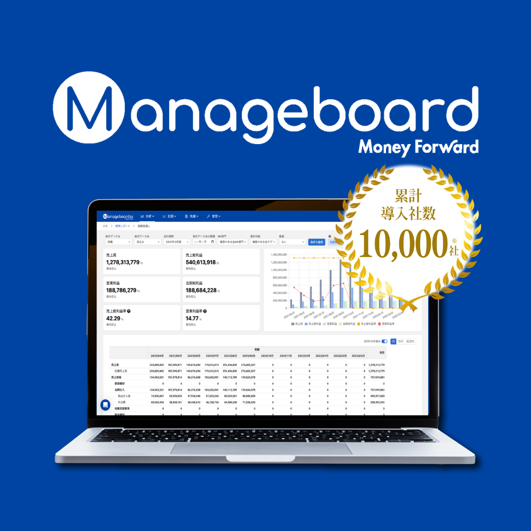 Manageboard