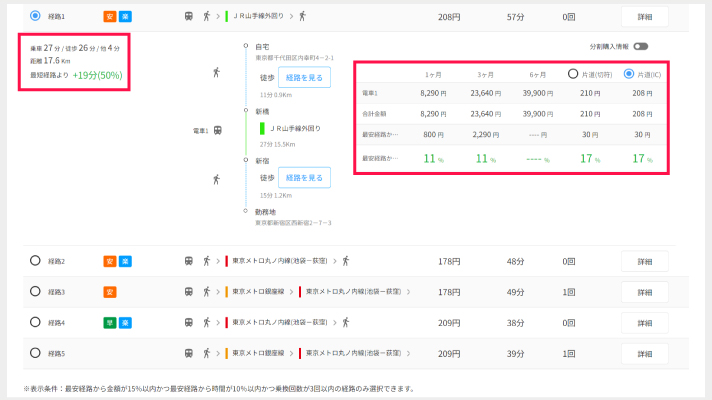 らくらく通勤費のUI画面