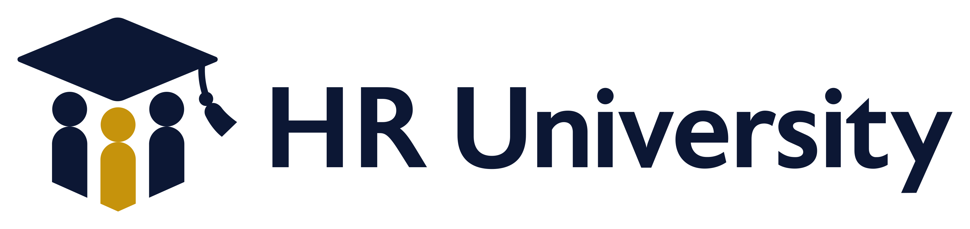 HR University