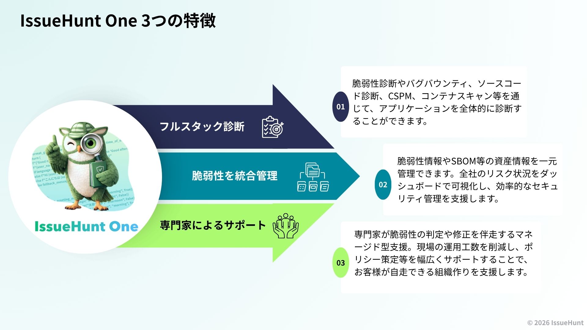 IssueHunt OneのUI画面