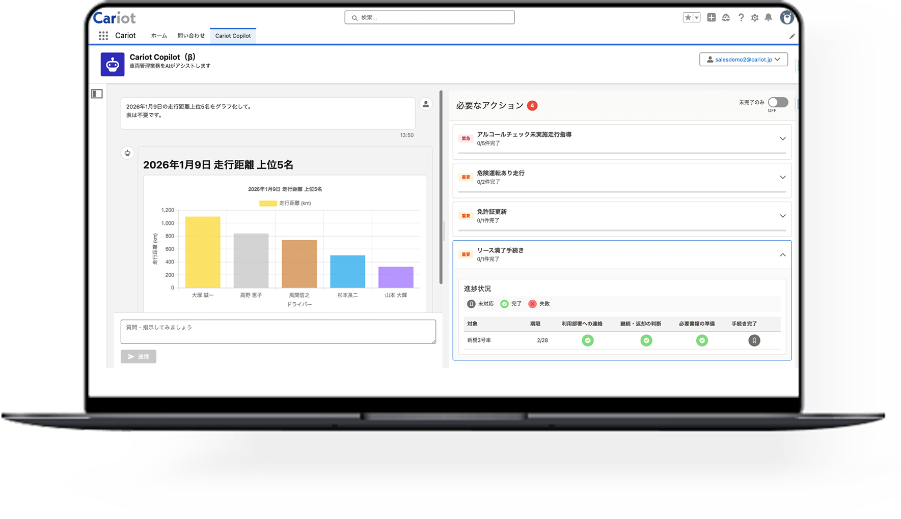 CariotのUI画面