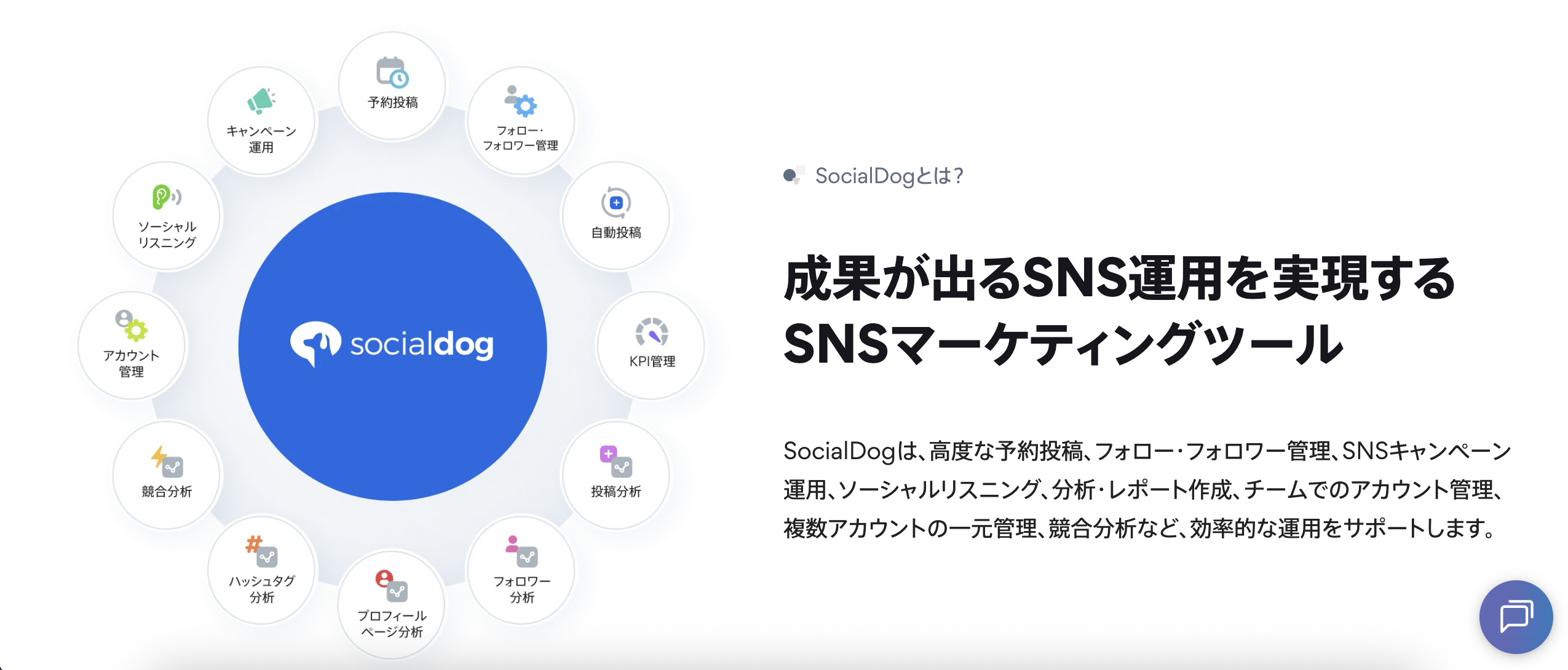 SocialDogのUI画面