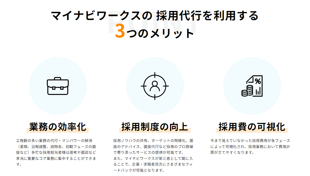 マイナビワークスのRPOのUI画面