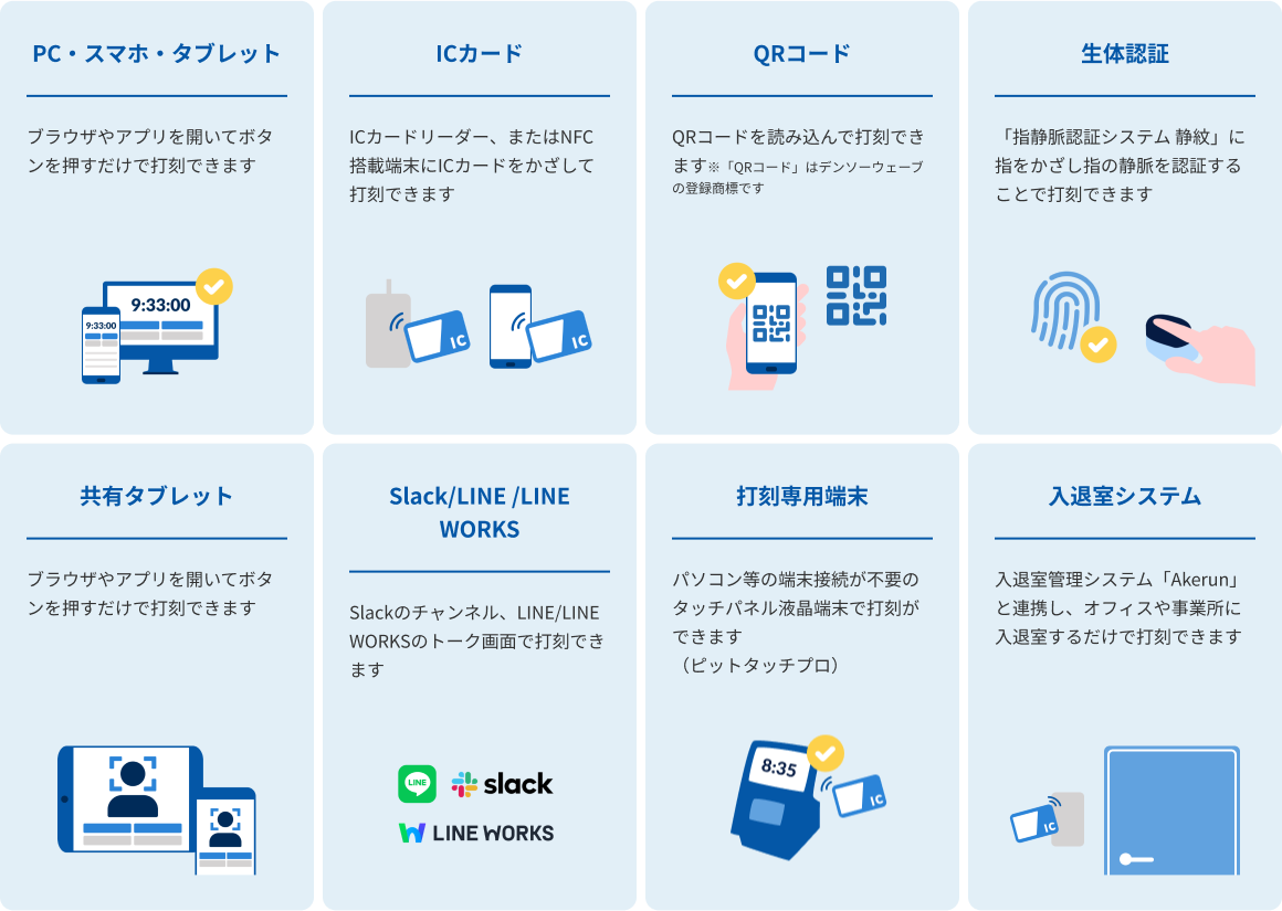 HRMOS勤怠のUI画面